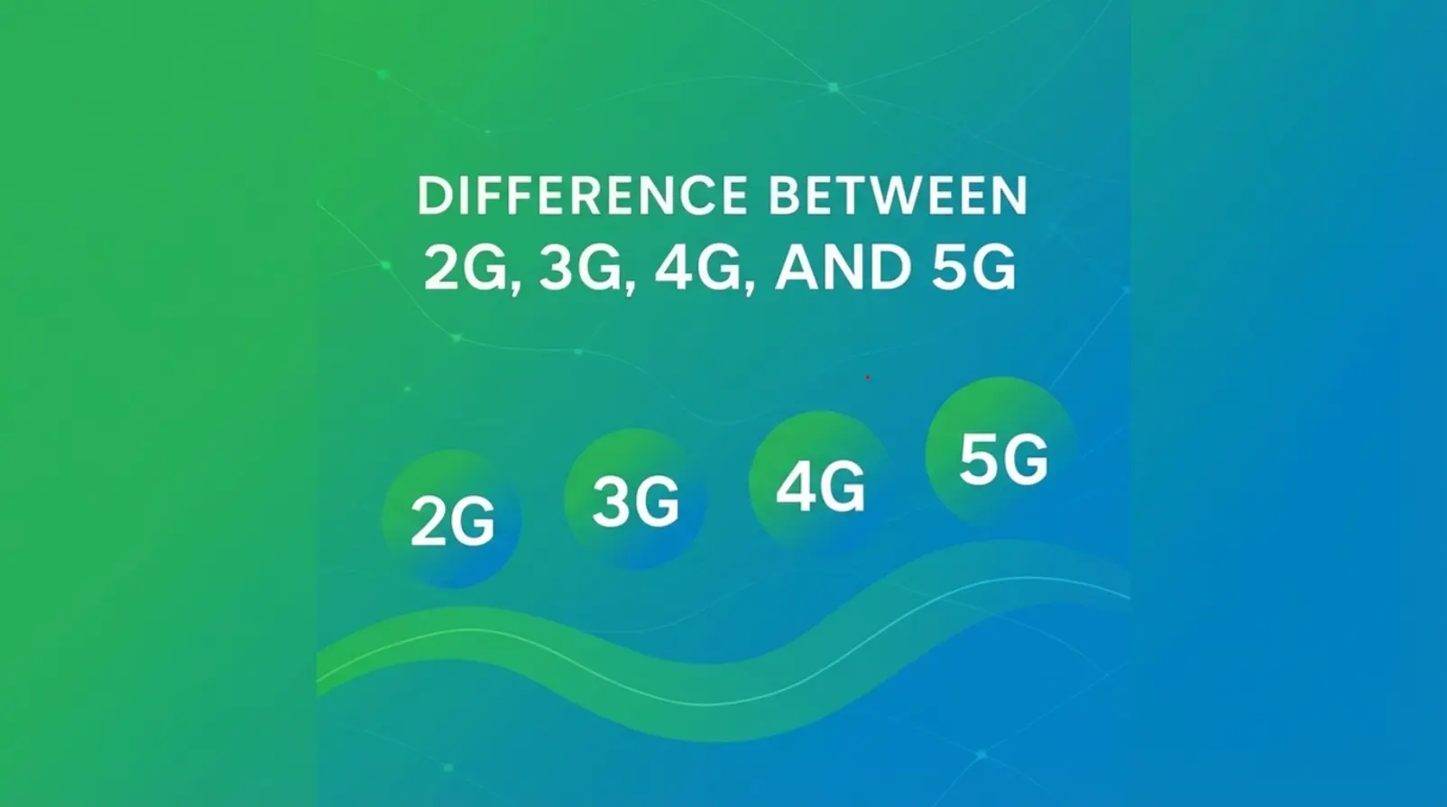 Difference Between 2G, 3G, 4G, and 5G (Explained for Non-Tech People)
